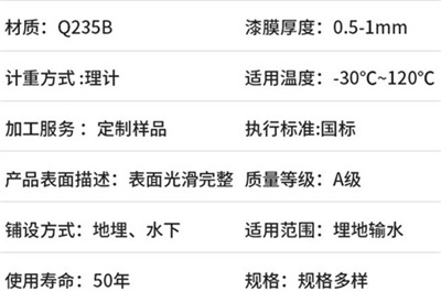 城口热浸涂塑钢管产品性能特点